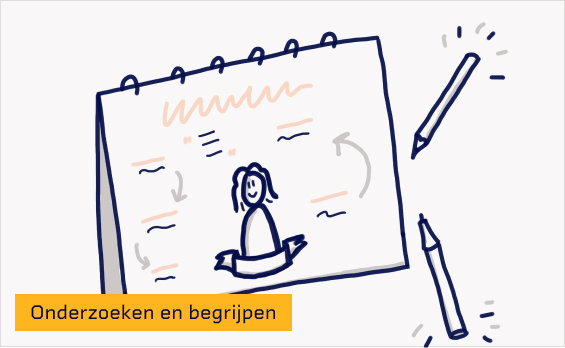 visueel voorbeeld van sketchnote