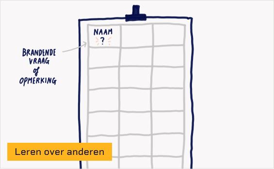 visueel voorbeeld van grafisch inloggen